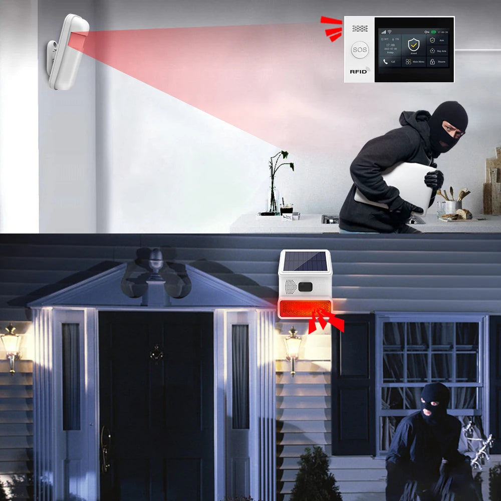 Außensirene Solaire Sans Fil PGST 523R 433 MHz mit PIR-Detektor – Autonomer Sicherheitsalarm für das Haus