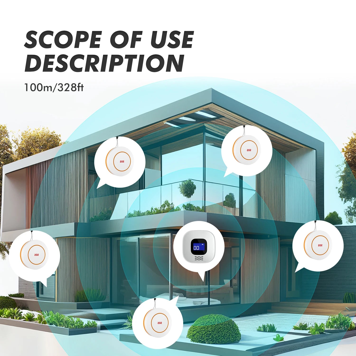 Buscapersonas SOS WiFi Tuya para personas mayores – Sistema de alerta médica sin filtro con pantalla LCD y botón de urgencia