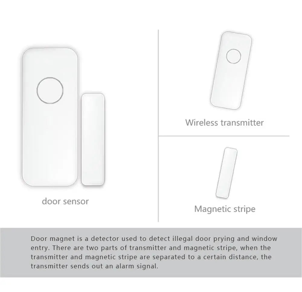 PGST – Détecteur d’Ouverture Porte et Fenêtre Sans Fil 433 MHz pour Système d’Alarme Maison
