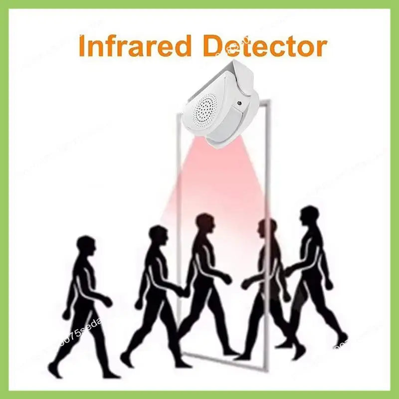 Carillon d'Accueil Sans Fil Y19A con detector de movimiento PIR – Sonnette Intelligente 32 Mélodies pour Magasin, Bureau et Entrée 