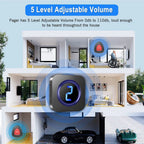 Sistema de llamadas a pacientes sin filtro con botón SOS Étanche IP55 – Buscapersonas con pantalla LED para personas mayores y pacientes 