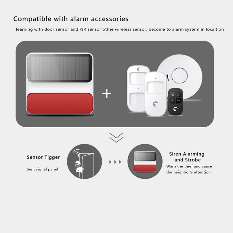 eTiger ES-S8A Sirène Extérieure Solaire Sans Fil – Alarme avec Flash pour Systèmes S4, S3B et S6