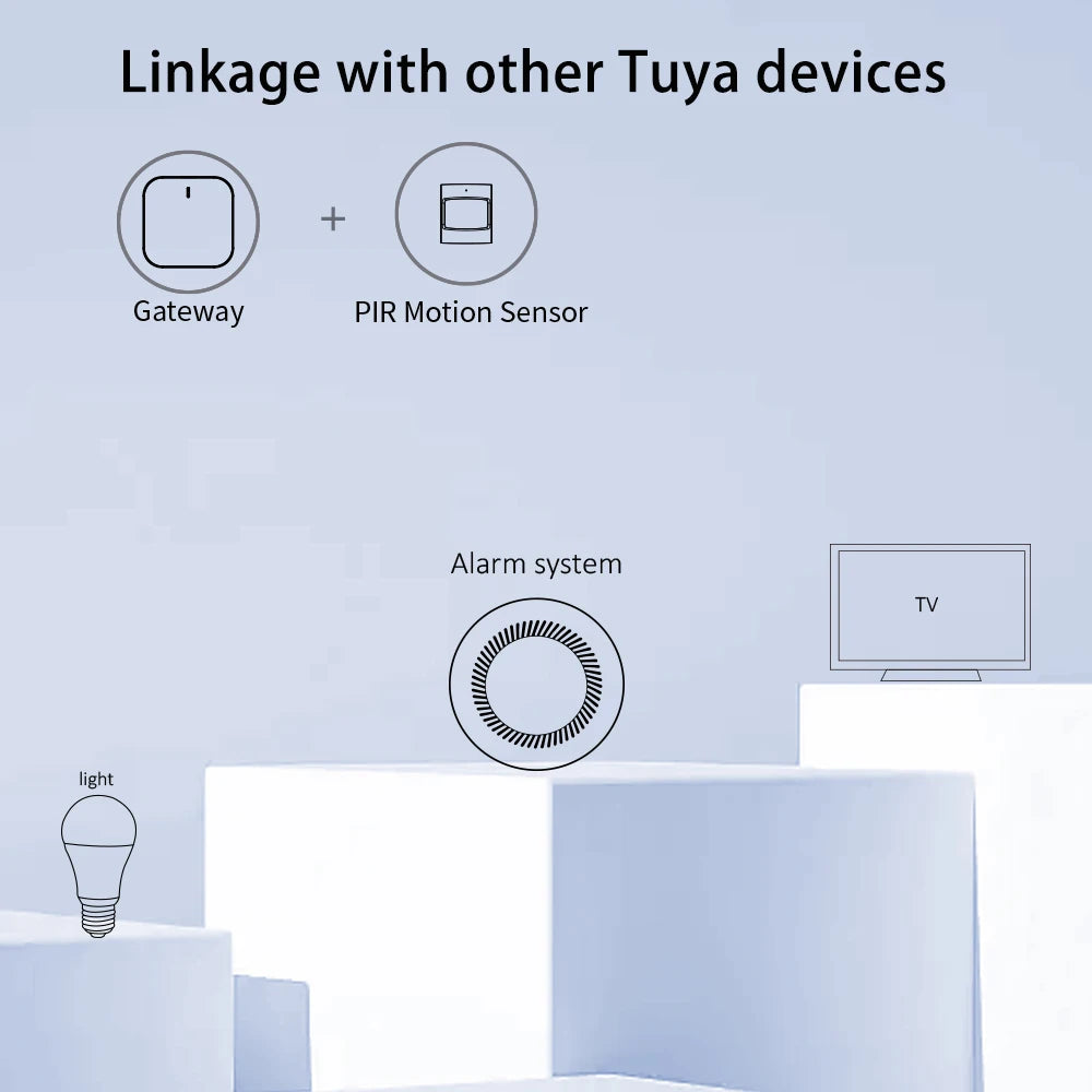 Detector de movimiento Zigbee Tuya PIR LINCUKOO – Captador de infrarrojos inteligente Compatible con Smart Life y Alexa para alarma de casa