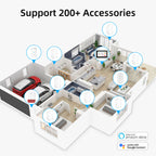 CPVAN CP10 Pro – Système d’Alarme Maison WiFi + 4G Tuya avec Écran Tactile 7" et Sirène 110 dB