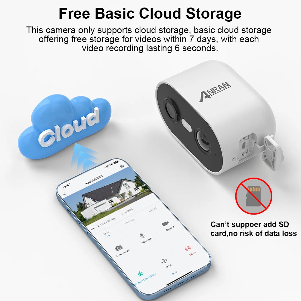 Caméra de Surveillance ANRAN 2K sur Batterie Rechargeable – WiFi 2,4 GHz, Détection Humaine PIR, Vision Nocturne Couleur, Audio Bidirectionnel IP65