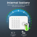 PGST – Sistema de alarma Maison Connecté WiFi &amp; GSM con aplicación Tuya, alertas instantáneas y comando vocal, kit con detectores de movimiento y apertura 