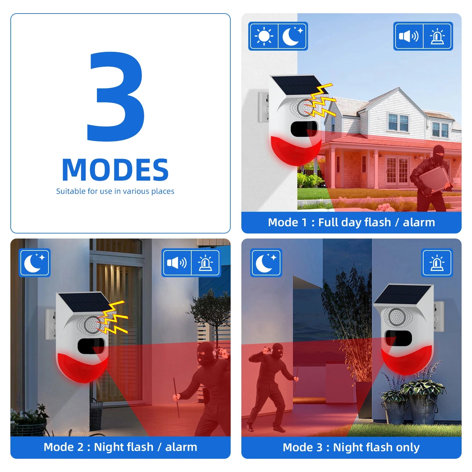 Sirène d'Alarme Extérieure Solaire Connectée WiFi avec Détecteur PIR TAIBOAN – 120 dB, Étanche IP67, Control vía aplicación 