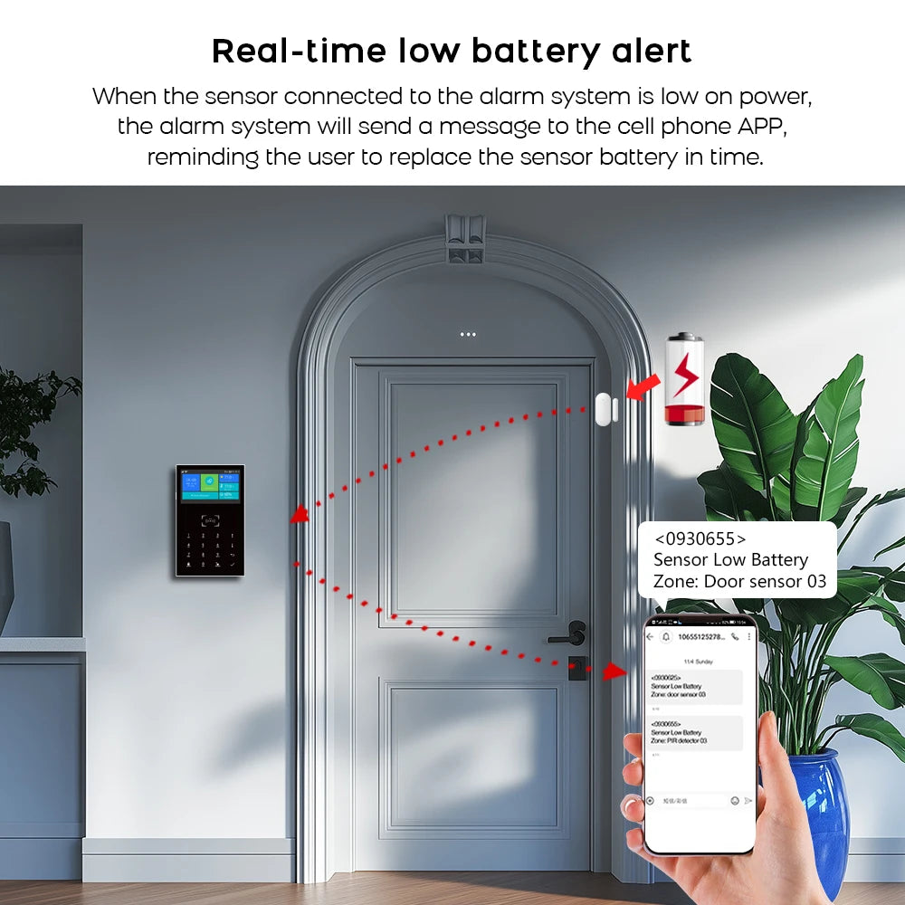 PGST 109-2G – Sistema de alarma Maison Connecté Tuya WiFi &amp; GSM, Seguridad Sans Fil 433 MHz con aplicación Smart Life, compatible con Alexa y Google Assistant