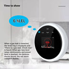 Detecteur de Fuite de Gaz WiFi Connecté Tuya avec Écran et Alarme Vocale – Alarme Gaz Intelligente pour Cuisine, Maison, Camping-Car et RV