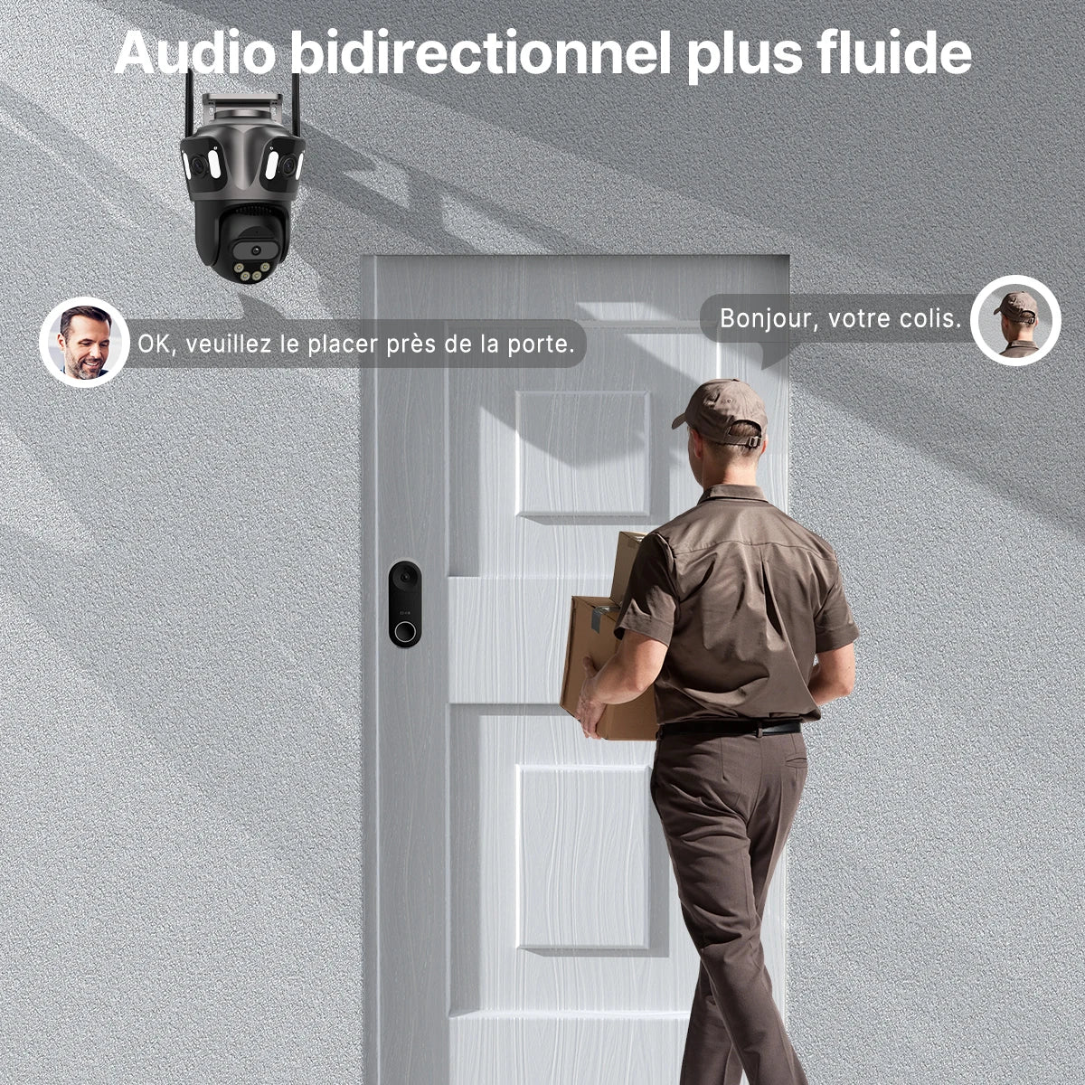 WiFi-Außenüberwachungskamera PTZ WONSDAR – Doppel- oder Dreifachobjektiv, automatisch, nächtliches Farbbild, bidirektionales Audio