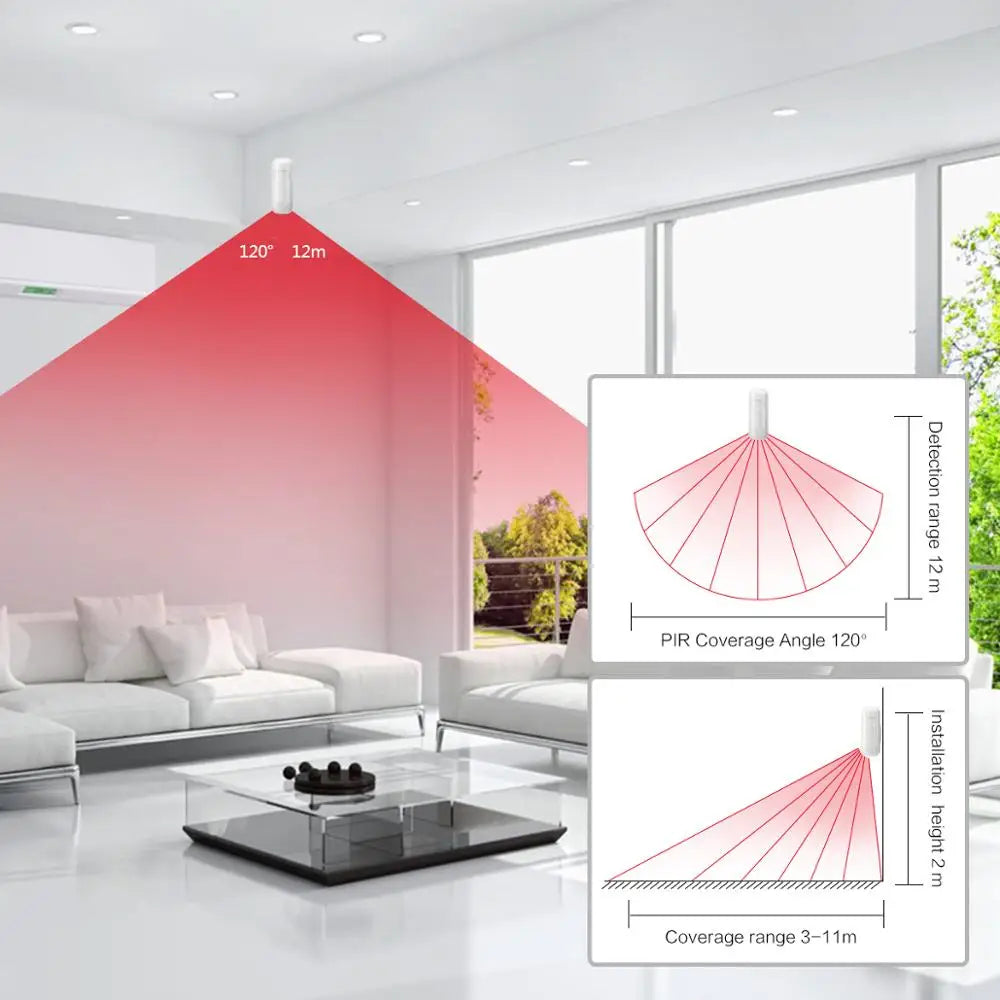 PGST P92R – Detector de movimiento sin filtro para sistema de alarma de casa, captador de infrarrojos para pilas compatible con Tuya