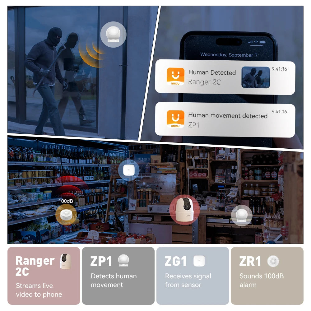 IMOU Sistema de alarma WiFi Zigbee 3.0 – Detectores de movimiento y apertura con la aplicación Sirène y notificaciones, compatible con Alexa
