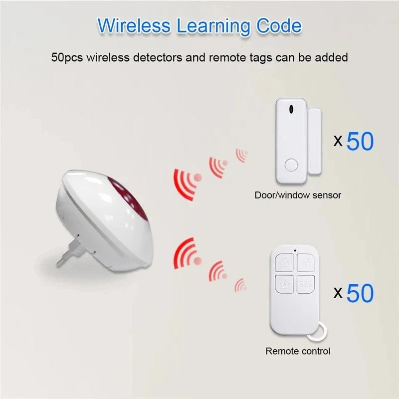 Sirène d'Alarme Connectée WiFi Tuya 110 dB con Flash Lumineux – Seguridad inteligente para casa y baño