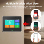 ONENUO 99FT – Sistema de alarma Maison Connecté Tuya WiFi &amp; GSM con pantalla táctil TFT, kit de seguridad sin filtro y sirena 90 dB