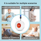 Botón SOS WiFi Tuya Smart Life – Alarma de urgencia conectada con notificación Smartphone para personas mayores y niños 