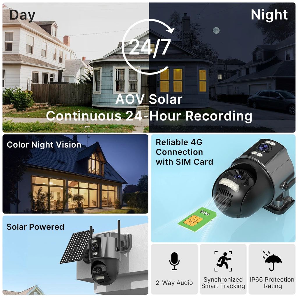 Caméra de Surveillance Solaire WONSDAR 4G avec Carte SIM – PTZ, Enregistrement 24/7, Suivi Automatique, Batterie et Étanchéité pour Extérieur
