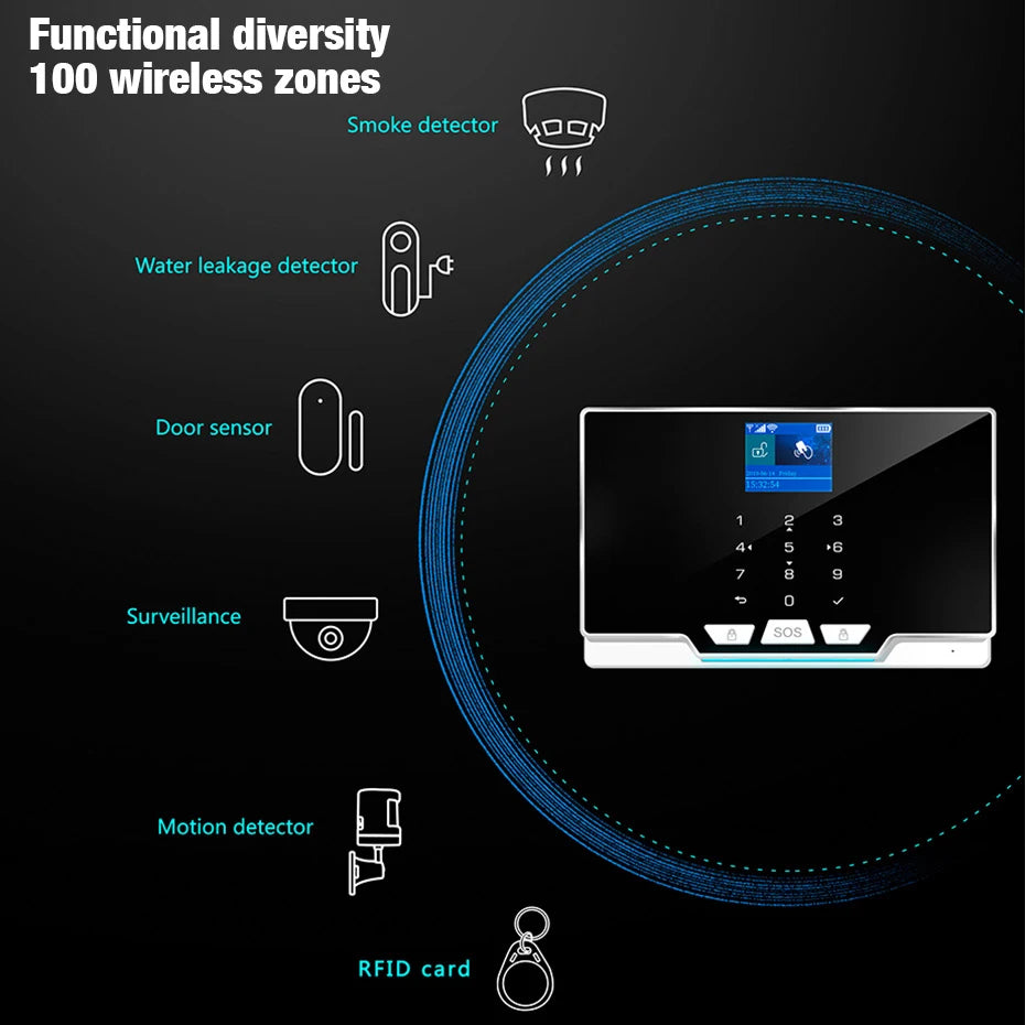 KERUI G20/G30 – Système d’Alarme Maison WiFi + GSM 2G Tuya 433 MHz, Kit DIY Sans Fil Anti-Intrusion