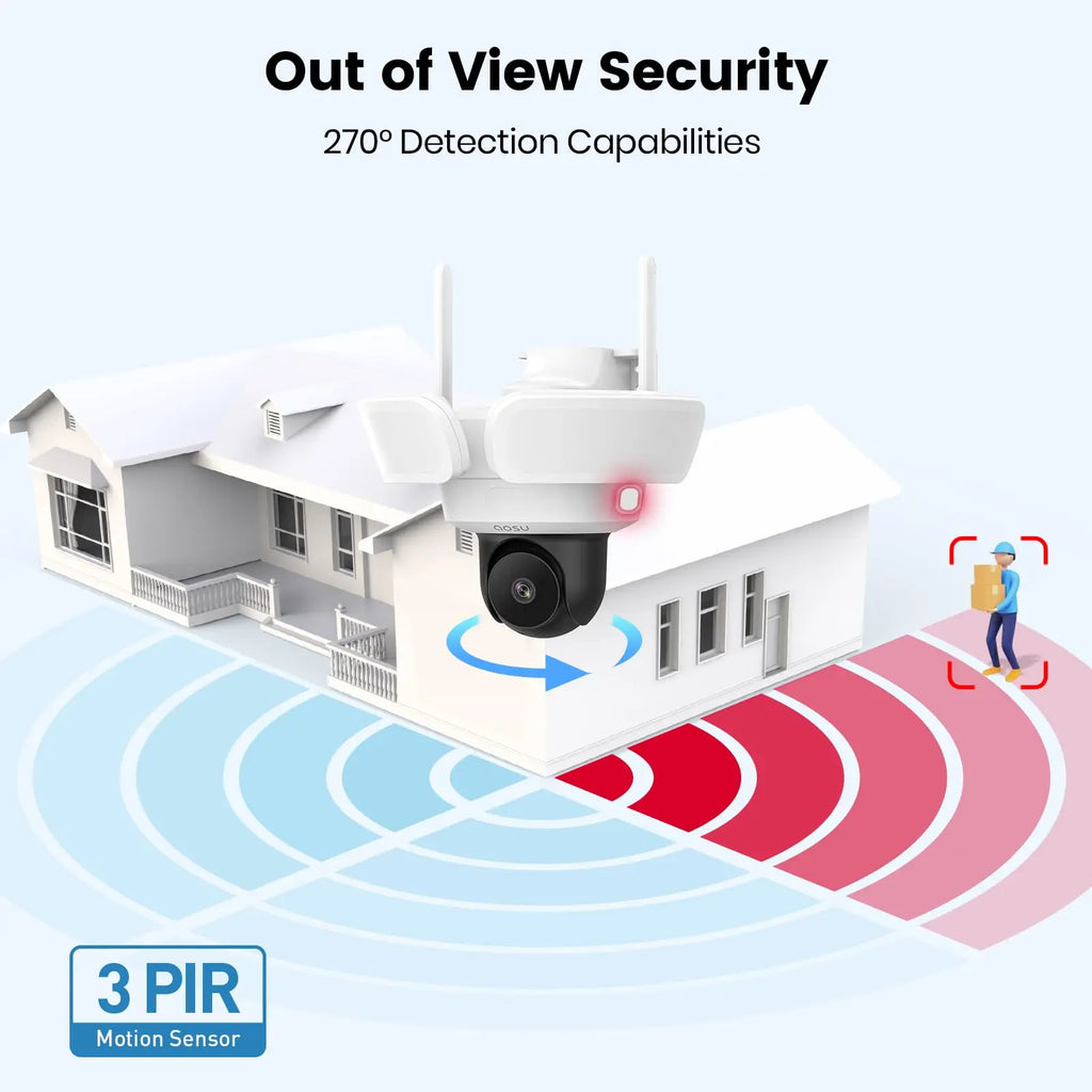 Caméra de Surveillance Extérieure DEKCO 3K UHD avec Projecteur – Vue 360°, Vision Nocturne Couleur, Détection PIR et Audio Bidirectionnel