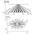 Detector de movimiento Filaire PIR Plafond 360° KONLEN KL-YCS 12V – Capteur Infrarouge Circulaire pour Système d'Alarme Maison et Locaux 