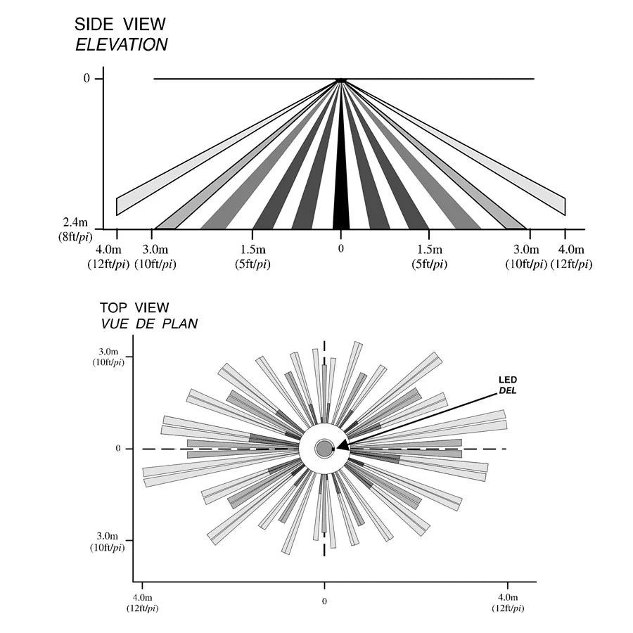 Detector de movimiento Filaire PIR Plafond 360° KONLEN KL-YCS 12V – Capteur Infrarouge Circulaire pour Système d'Alarme Maison et Locaux 