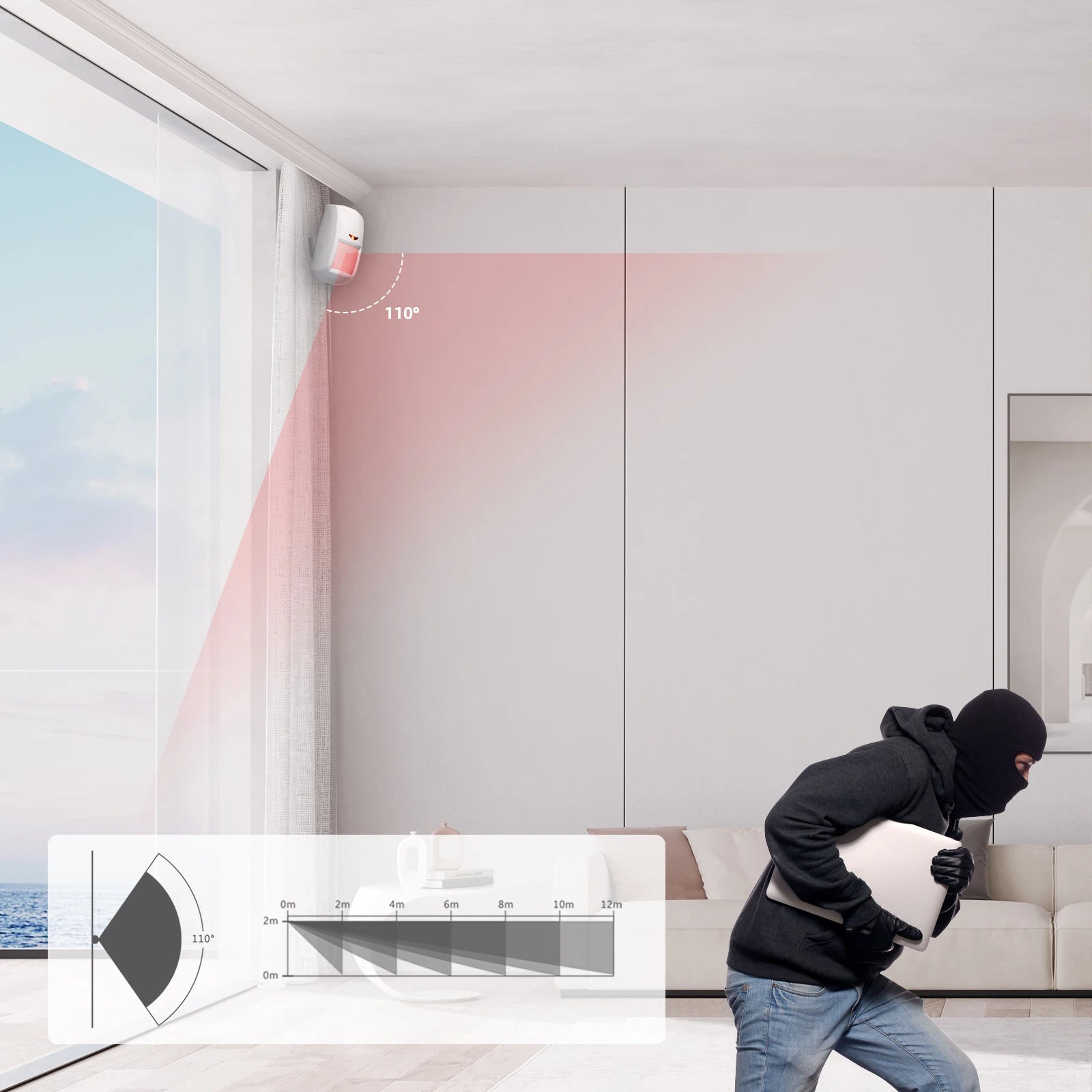 PGST P96-R-1 - Detector de movimiento infrarrojo sin filtro 433 MHz Compatible Tuya, inmunidad animal, para sistema de alarma de casa