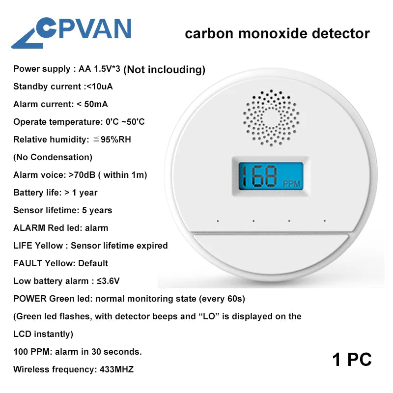 CPVAN CP10 Pro – Système d’Alarme Maison WiFi + 4G Tuya avec Écran Tactile 7" et Sirène 110 dB