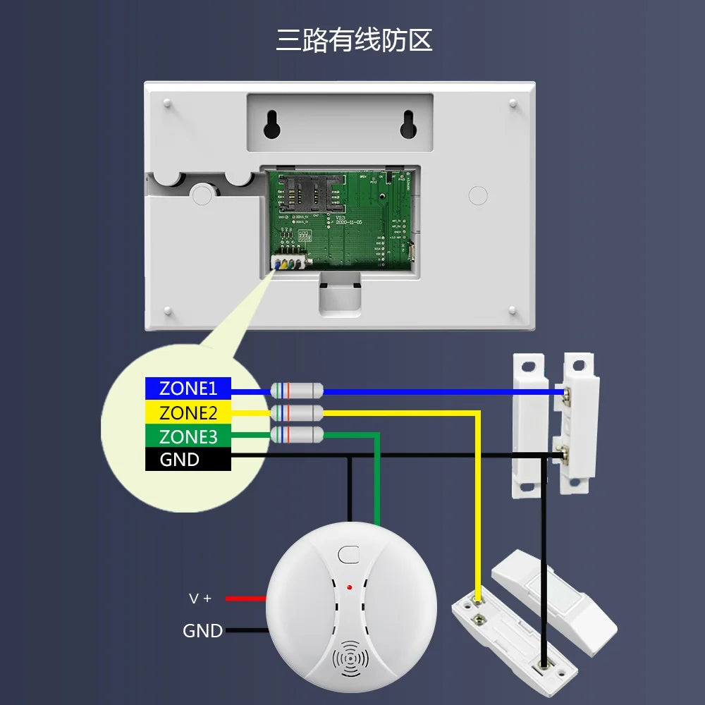 Sistema de alarma Maison Connecté PGST WiFi + GSM con captadores de puerta y movimiento – Central inteligente compatible con Tuya, Alexa y aplicaciones móviles