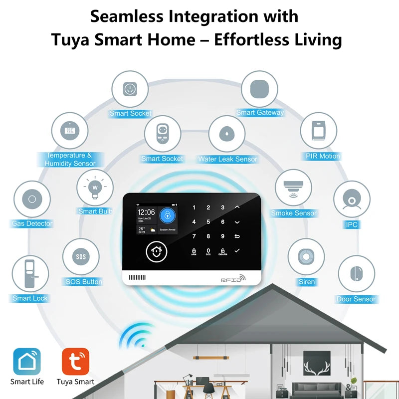 Earykong ER-G03 - Sistema de alarma Maison Connecté Tuya WiFi &amp; GSM, Clavier Tactile, RFID, Écran Couleur, Seguridad Sans Fil Anti-Intrusion