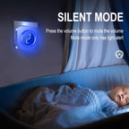 Sistema de llamadas a pacientes sin filtro con botón SOS Étanche IP55 – Buscapersonas con pantalla LED para personas mayores y pacientes 