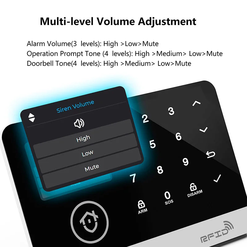 FUERS G03 – Sistema de alarma Maison Connecté Tuya WiFi &amp; GSM, Écran Couleur 2,4", Kit Seguridad Sans Fil con detectores de puerta y movimiento