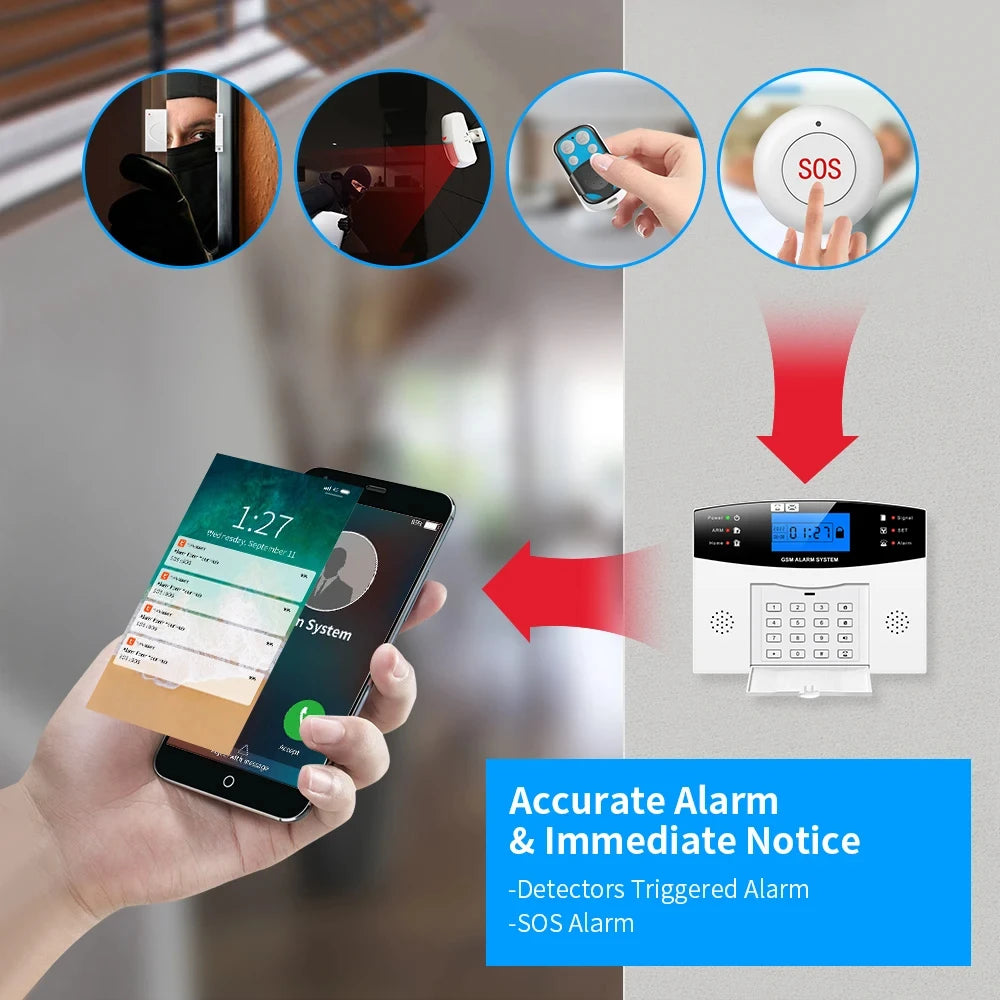 SMARSECUR TY-505 - Sistema de alarma Maison Connecté WiFi &amp; GSM, Seguridad Sans Fil DIY con aplicación Tuya, Compatible Alexa