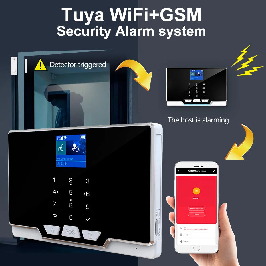 KERUI G20 – Smartes Tuya-Smart-Alarmsystem mit farbigem Bildschirm, Sirene und 433-MHz-Funkdetektoren, kompatibel mit Alexa 