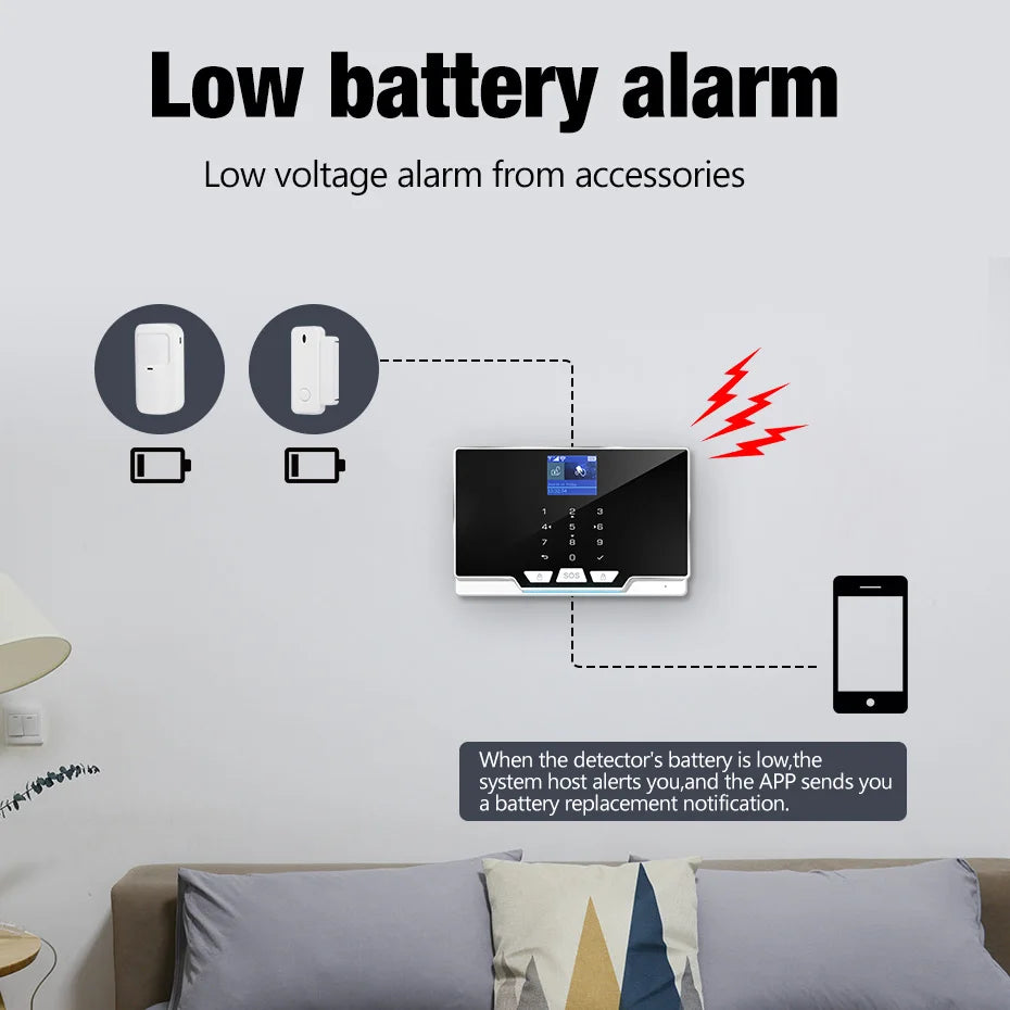 KERUI G20 – Hausalarmsystem mit WiFi- und GSM-Verbindung, kabelloser Sicherheit mit farbigem Bildschirm, Tür-/Fensterschutz und Bewegungsmelder