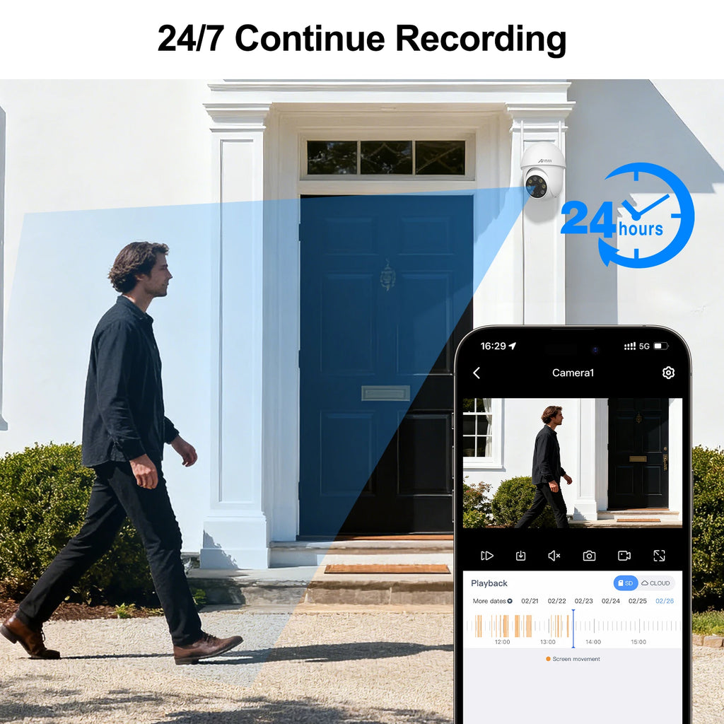 Caméra de Surveillance ANRAN 5MP Filaire WiFi 2.4G & 5G – Vision Nocturne Couleur, Suivi Automatique, Audio Bidirectionnel et Protection IP66