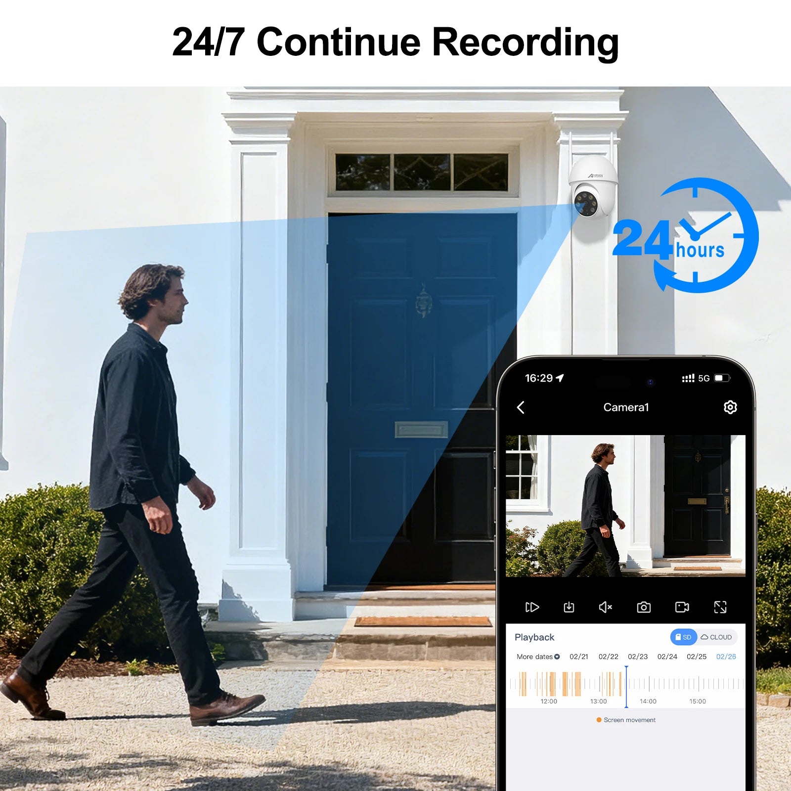 Caméra de Surveillance ANRAN 5MP Filaire WiFi 2.4G & 5G – Vision Nocturne Couleur, Suivi Automatique, Audio Bidirectionnel et Protection IP66