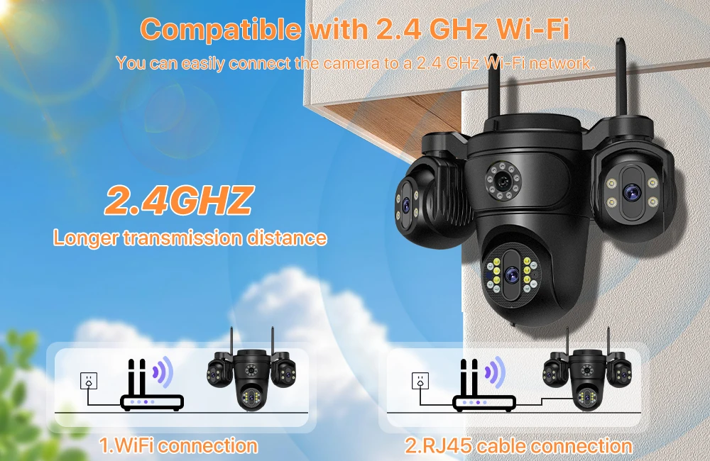 Caméra de Surveillance Extérieure WONSDAR WiFi à Trois Objectifs et Trois Écrans – Suivi Automatique, Vision Nocturne Couleur, Audio Bidirectionnel et IP66